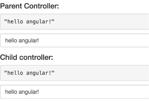 ngModel-controller继承